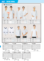 衛生用品・消耗用品