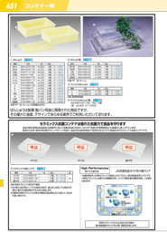 コンテナー類
